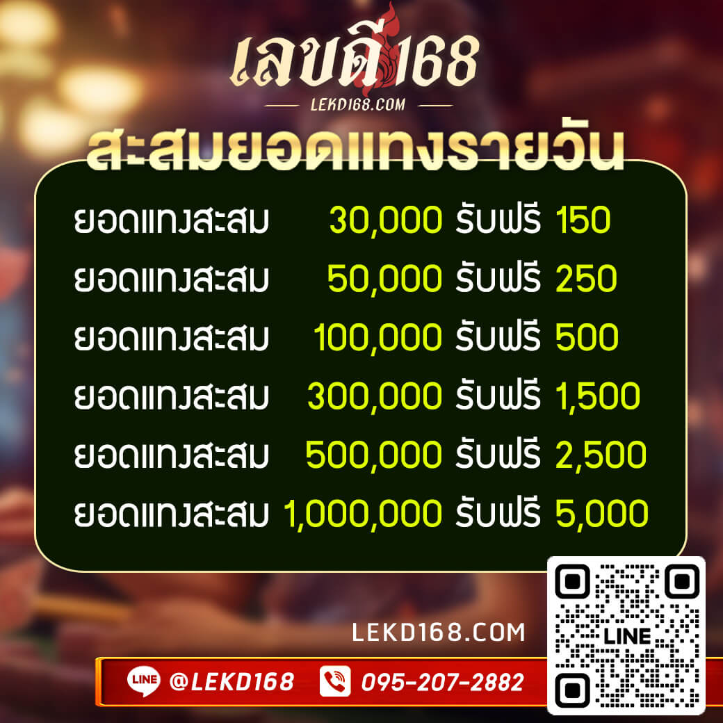 โปรโมชั่น ล่าสุด